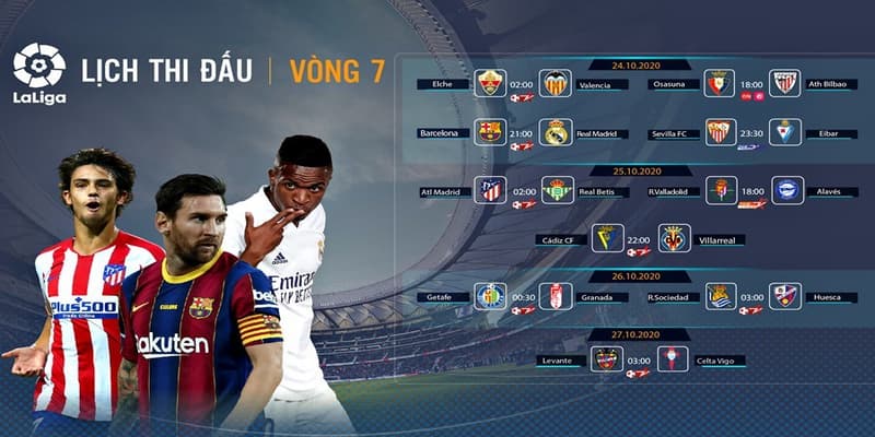 Lịch thi đấu LaLiga hỗ trợ phân tích phong độ