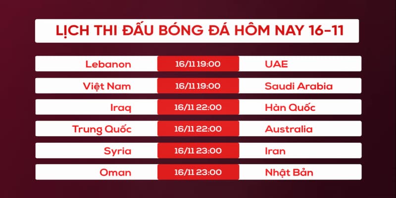 Lịch thi đấu bóng đá Socolive Hướng dẫn theo dõi lịch thi đấu bóng đá Socolive