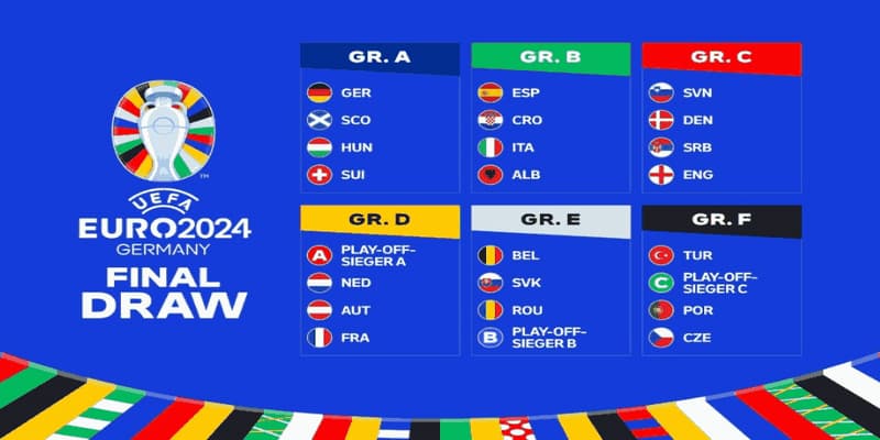 Ứng dụng lịch thi đấu euro